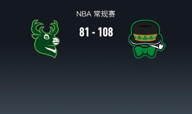 开云入口教程-NBA战报：凯尔特人108-81大胜雄鹿取NBA3连胜，普里查德25+4+9