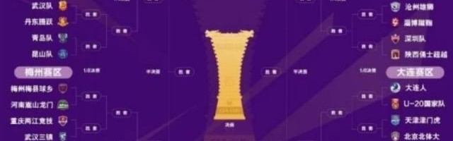 开云入口登录-足协杯综述：海港申花半决赛上演德比 山东对河南